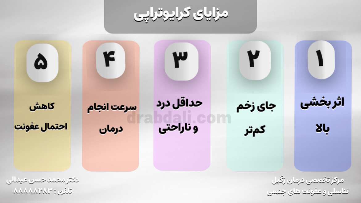 مزایای کرایو تراپی زگیل 